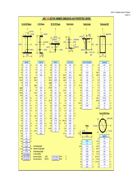 aisc steel section properties pdf.